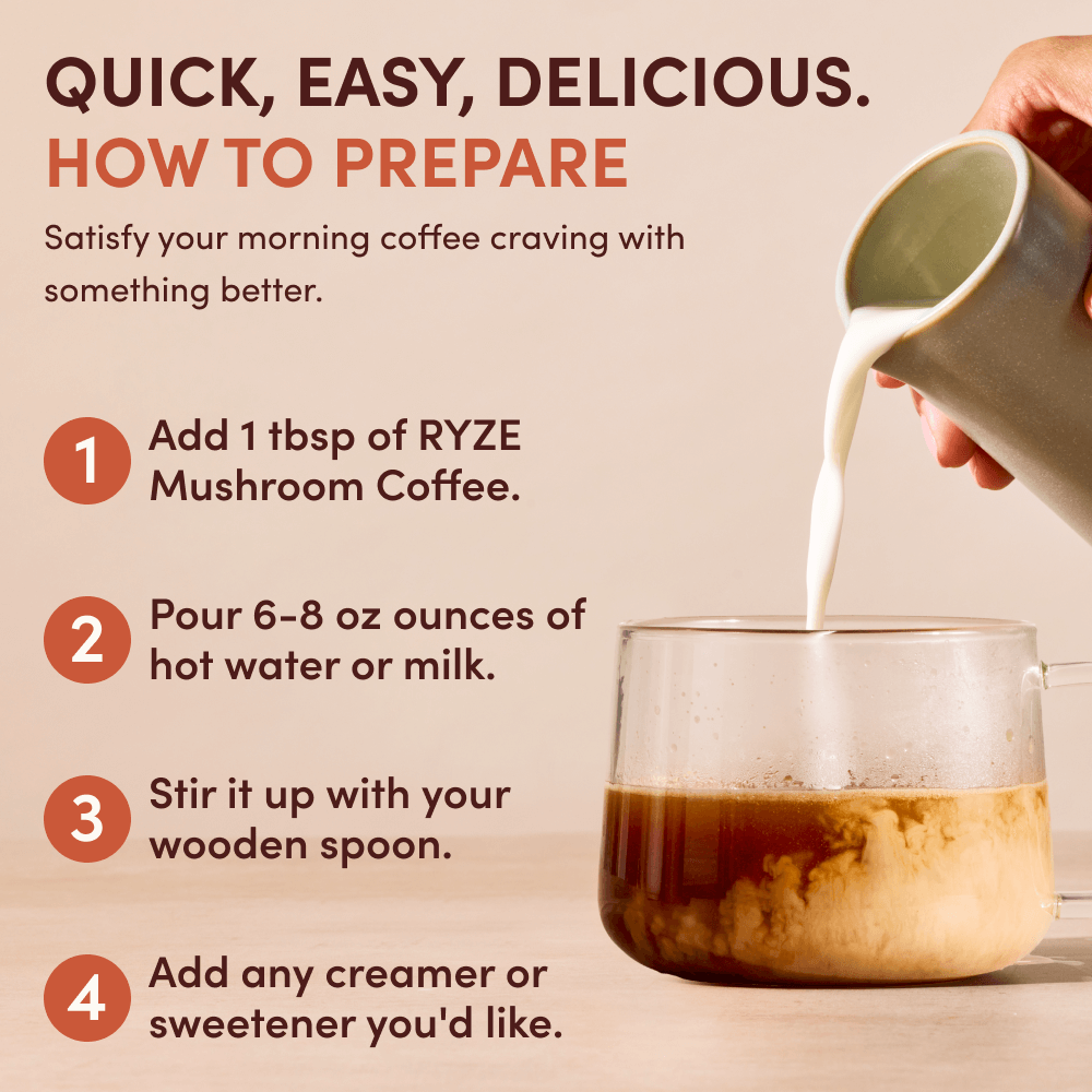 RYZE Ritual Set